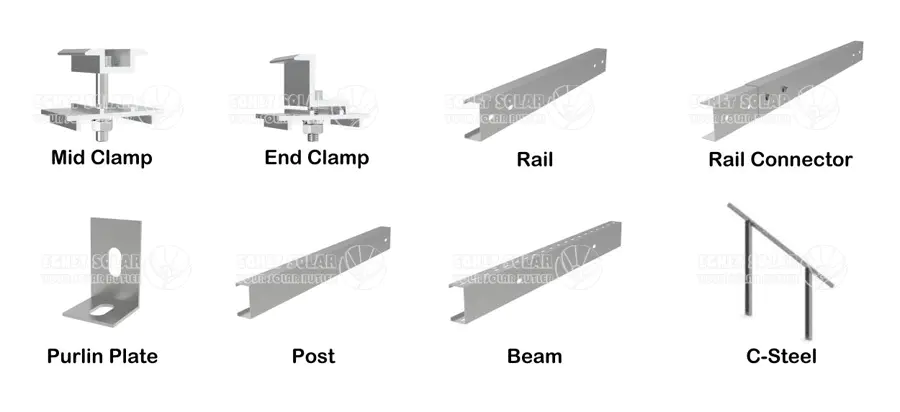 Double Post Solar Ground Mounting System